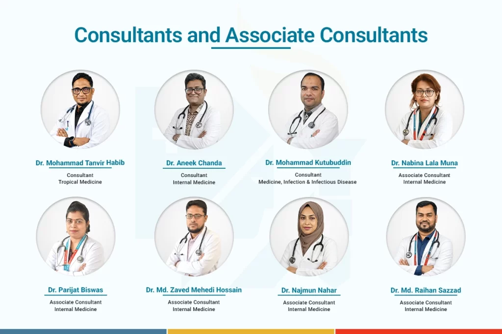 Best Medicine Specialist Doctor in Chittagong 2 Consultants and Associate Consultants at aih