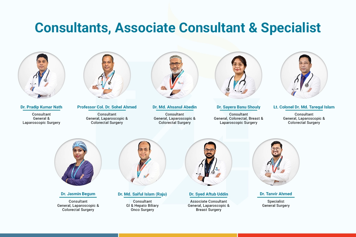 Surgery Consultants
